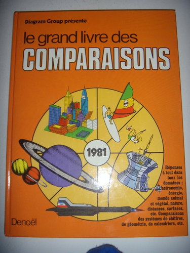 Couverture de LE GRAND LIVRE DES COMPARAISONS, 1981 par Collectif