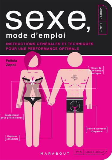 Sexe, mode d'emploi : instructions générales et techniques pour une performance optimale