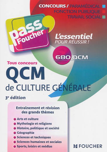 QCM de culture générale : tous concours