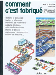 Comment c'est fabriqué ? : encyclopédie visuelle