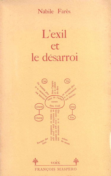 L'Exil et le désarroi