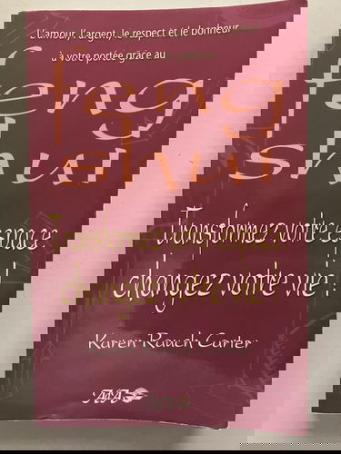 Feng Shui : Transformez votre espace