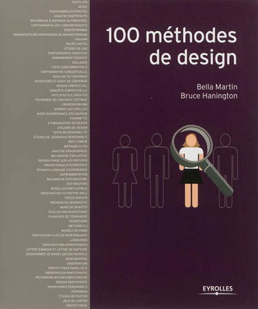 100 méthodes de design