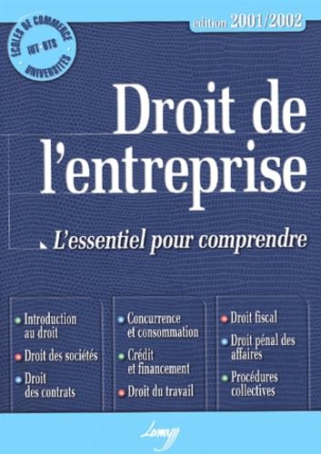 Droit de l'entreprise : L'essentiel pour comprendre