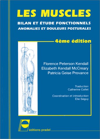 Les muscles: Bilan et études fonctionnels, anomalies et douleurs posturales