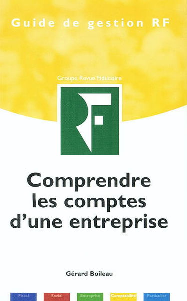 Comprendre les comptes d'une entreprise