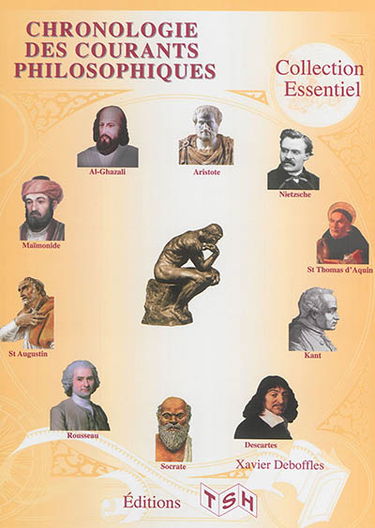 Chronologie des courants philosophiques