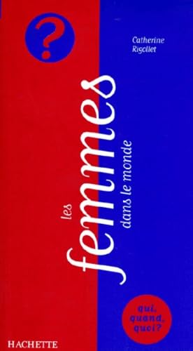 Les femmes dans le monde