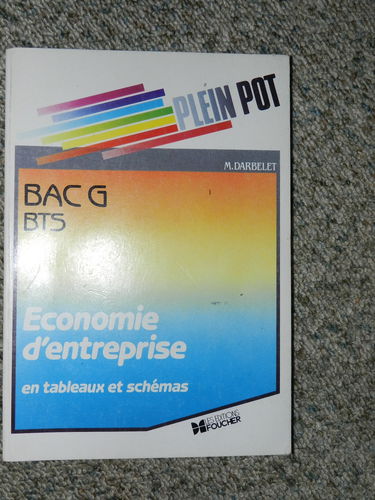 Économie d'entreprise