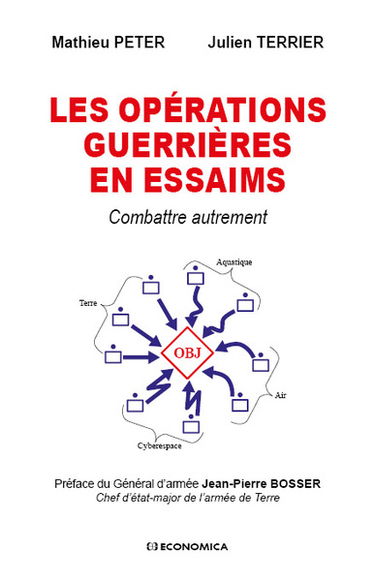 Les opérations guerrières en essaims : combattre autrement