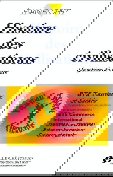 Histoire des civilisations : questions de cours