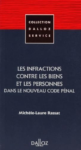 Les infractions contre les biens et les personnes dans le nouveau code pénal