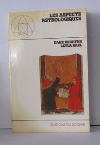 Les Aspects Astrologiques
