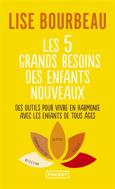 Les 5 grands besoins des enfants nouveaux : devenons les parents que nous voulons être