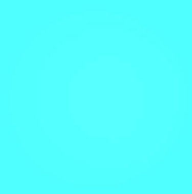 L'analyse de contenu