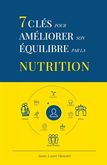 Couverture de 7 clés pour améliorer son équilibre par la nutrition