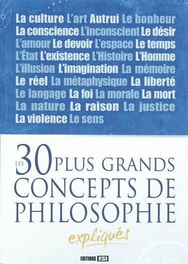 Les 30 plus grands concepts de philosophie expliqués