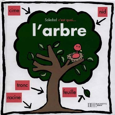 L'arbre