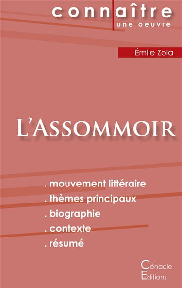 Fiche de lecture L'Assommoir de Emile Zola (Analyse littéraire de référence et résumé complet)