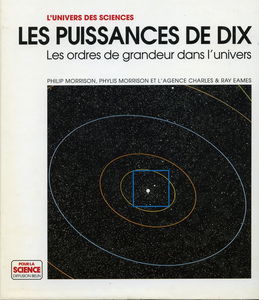Les Puissances de dix