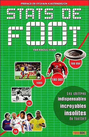 Stats de foot