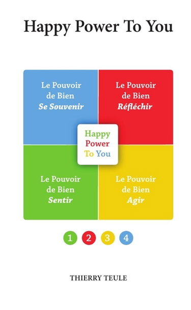 Happy Power to You ! : Eloge de l'Affrontement dans le domaine du Bonheur