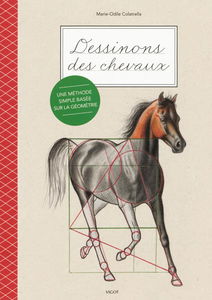Dessinons des chevaux : une méthode simple basée sur la géométrie