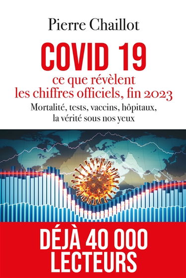 Covid 19, ce que révèlent les chiffres officiels, fin 2023 : mortalité, tests, vaccins, hôpitaux, la vérité sous nos yeux