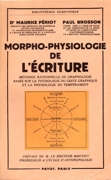 MORPHO-PHYSIOLOGIE DE L'ECRITURE. Methode rationelle de graphologie basee sur la physiologie du geste graphique et la physiologie du temperament.