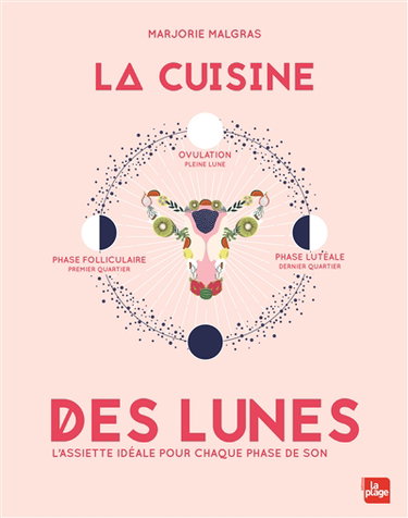 La cuisine des lunes : l'assiette idéale pour chaque phase de son cycle