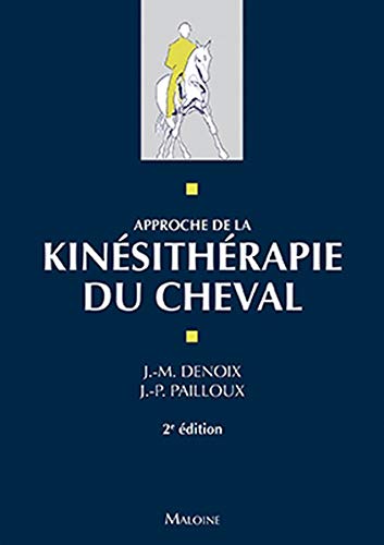 Approche de la kinésithérapie du cheval