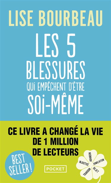 Les 5 blessures qui empêchent d'être soi-même : rejet, abandon, humiliation, trahison, injustice