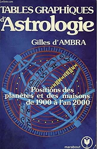 Tables graphiques d'astrologie
