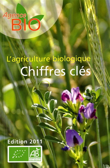 L'agriculture biologique : chiffres clés