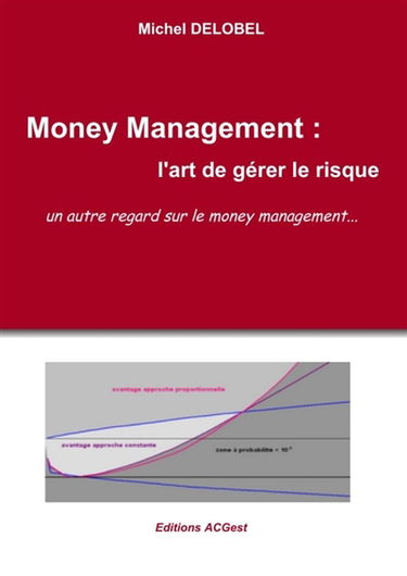 Money Management : L'Art de Gerer Le Risque