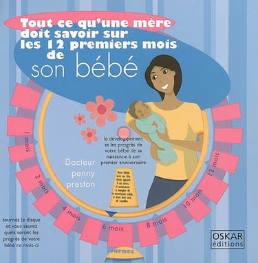 Tout ce qu'une mère doit savoir sur les 12 premiers mois de son bébé