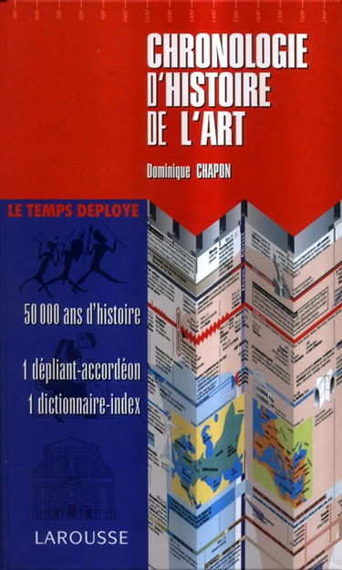 Chronologie d'histoire de l'art