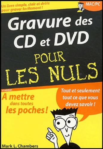 Gravure des CD et DVD