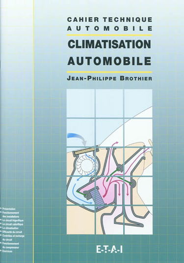 La climatisation automobile