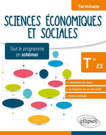 Sciences économiques et sociales, terminale ES