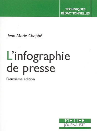 L'infographie de presse