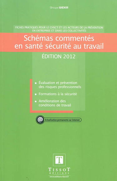Schémas commentés en santé sécurité au travail