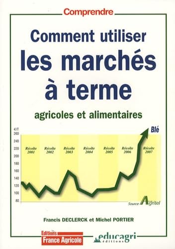 Comment utiliser les marchés à terme agricoles : principe et mises en oeuvre