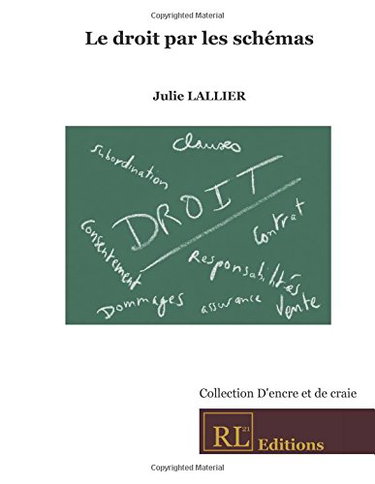 Couverture de Le droit par les schémas