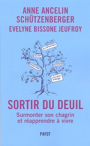 Sortir du deuil : Comment affronter son chagrin et surmonter la perte