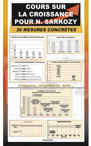 Cours sur la croissance pour N. Sarkozy