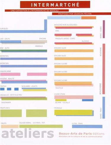 Intermartché : une exposition à l'Intermarché de Noiseau : exposition in situ du 1er février 2014