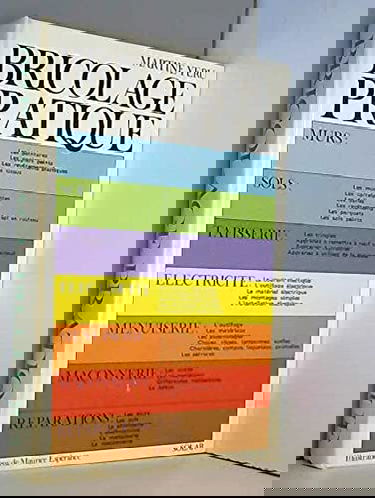 Bricolage pratique car