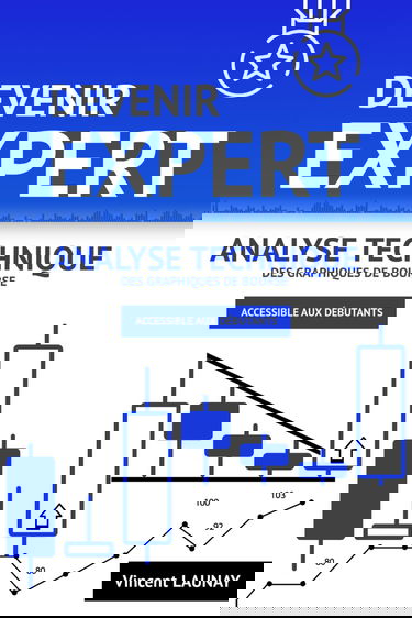 Devenir EXPERT en analyse technique des graphiques de bourse