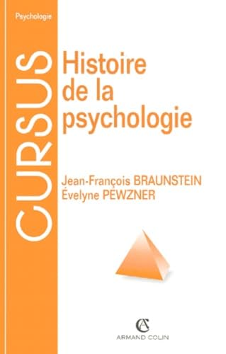 Histoire de la psychologie